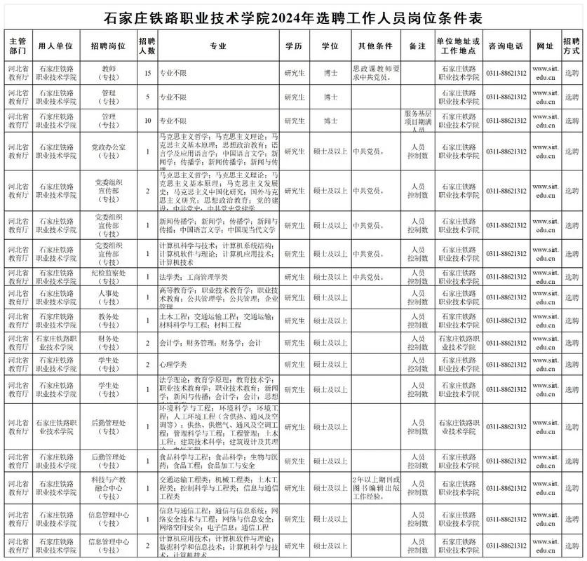 石家庄本地招聘网有哪些 【石家庄招聘信息｜石家庄招聘信息】