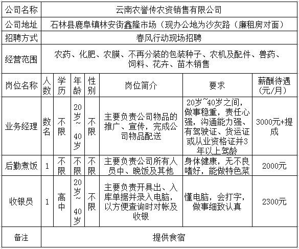 石林本地最新招聘信息 石林本地最新招聘信息查询