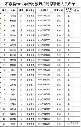 石泉县本地招聘网 石泉县招聘信息