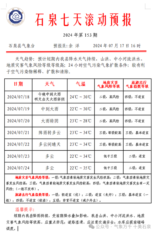 石泉本地招聘 石泉最新招聘信息