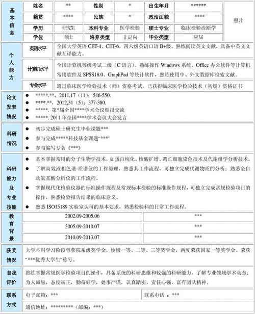 研究生毕业怎么找工作 研究生毕业怎么找工作大约工资