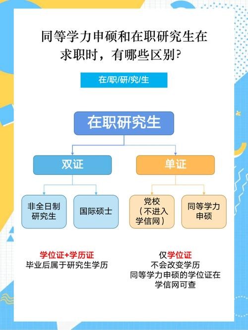 研究生毕业怎么找工作吃香吗？ 研究生毕业后去哪里找工作