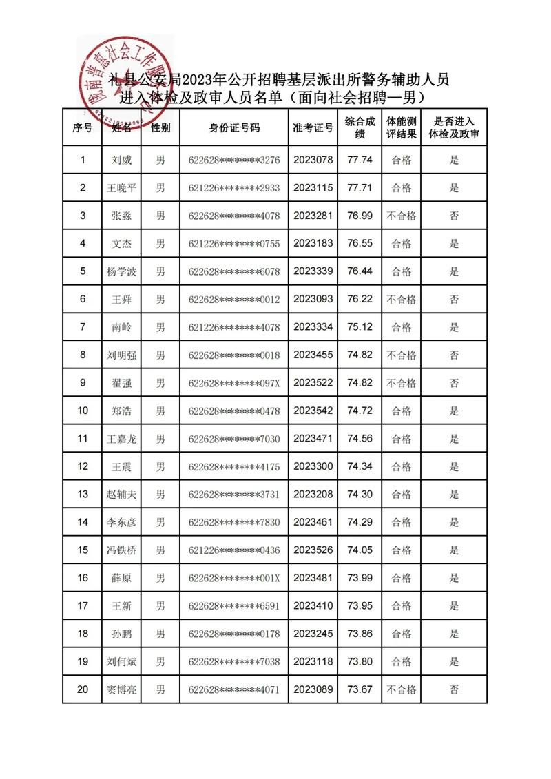 礼县本地招聘 礼县在线招聘