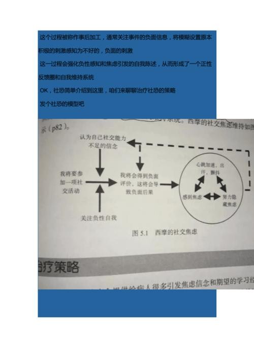 社交恐惧症最有效的治疗方法 社交恐惧症最有效的治疗方法中医