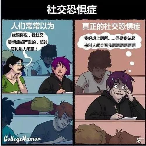 社交恐惧症有几种 社交恐惧症的种类