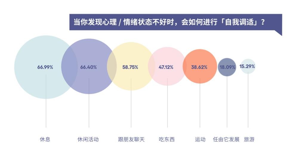 社交恐惧症的表现测试 社交恐惧症程度表