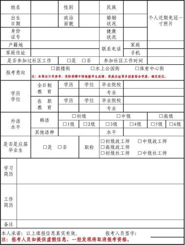 社工怎么找工作有年龄要求 社工怎么找工作有年龄要求呢