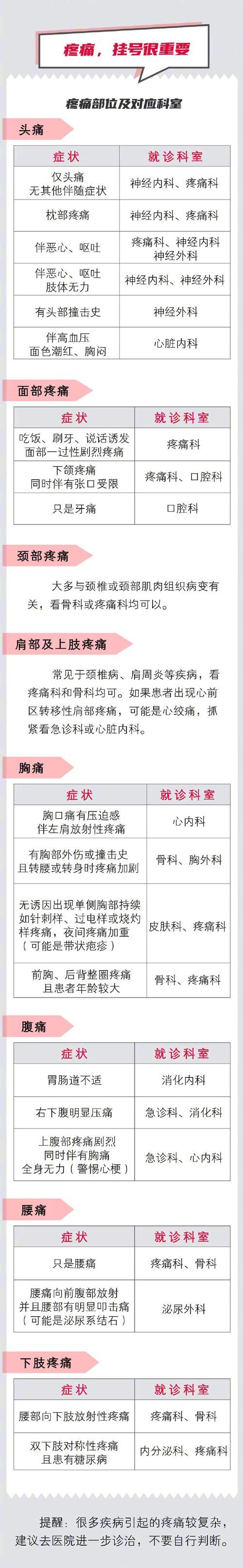 社恐会伴随一生吗 青春期社恐会伴随一生吗