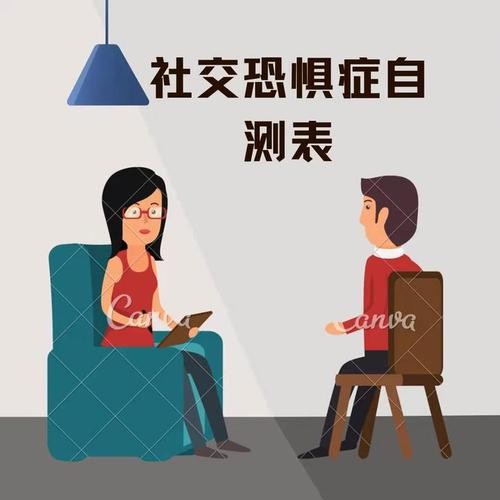 社恐到底在害怕什么知乎 社恐是怕什么