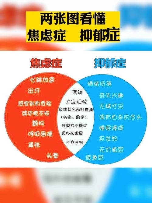 社恐属于焦虑还是抑郁 社恐属于焦虑还是抑郁症