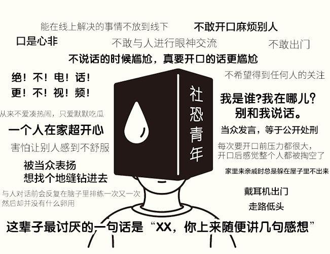 社恐是怕人吗 社恐是怕人吗知乎