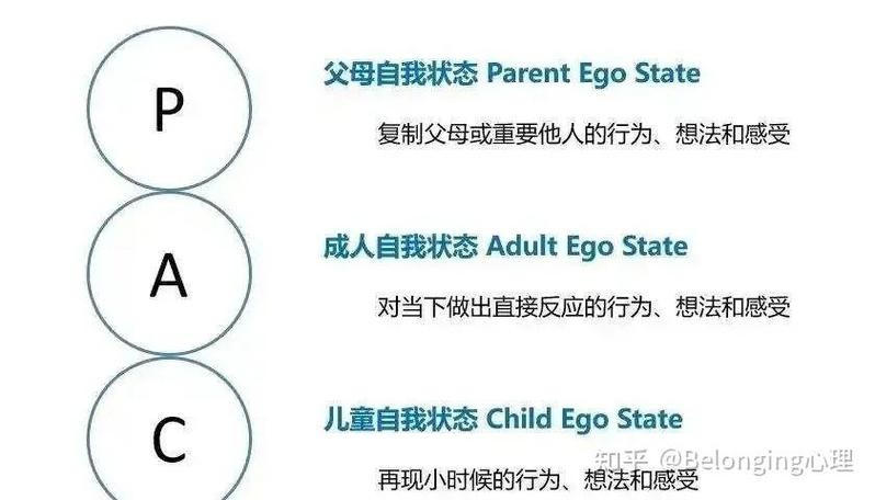 社恐是遗传吗知乎 社恐是先天性的还是后天形成的