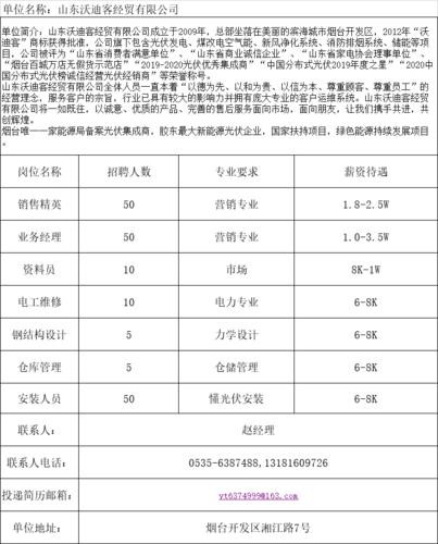 福山本地招聘 福山区招聘网