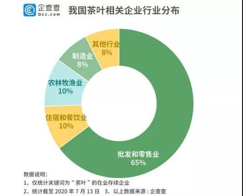 福建人做什么行业多 福建哪里人会做生意