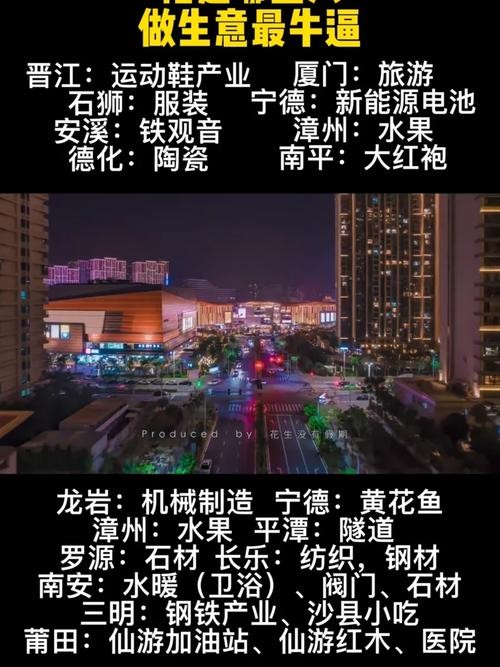 福建人做什么行业多 福建哪里人会做生意