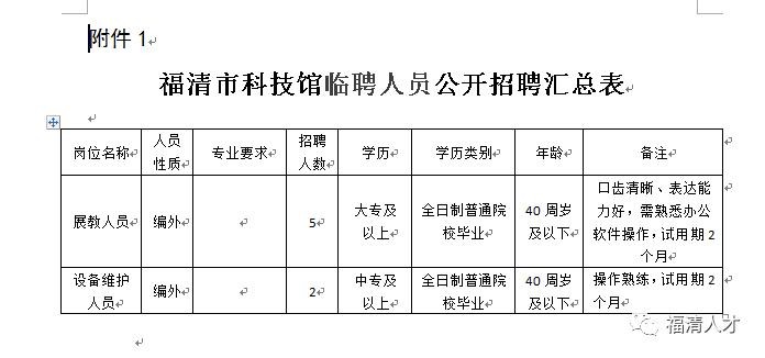 福清本地招聘 福清本地招聘信息最新