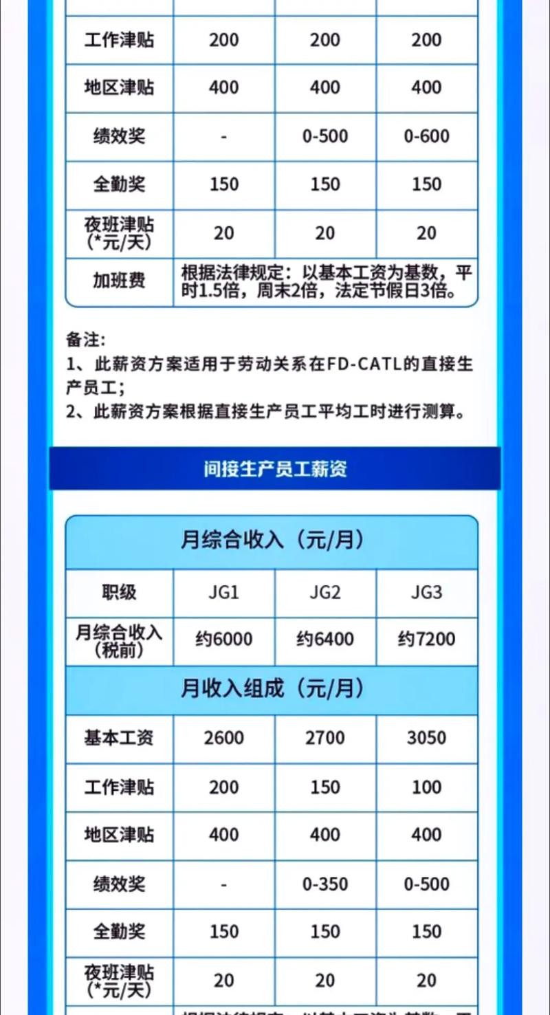 福鼎本地招聘网站哪个好 福鼎招聘网最新招聘福鼎