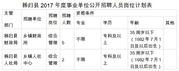 秭归本地招聘 秭归招聘信息网