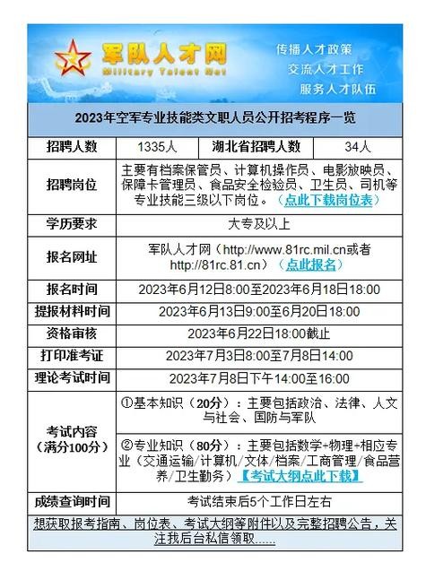 空军文职人员招聘要求 空军招收文职人员