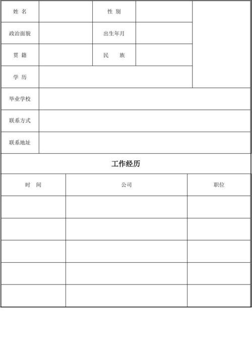 空白个人简历表格可填写 空白个人简历表格可填写 简单