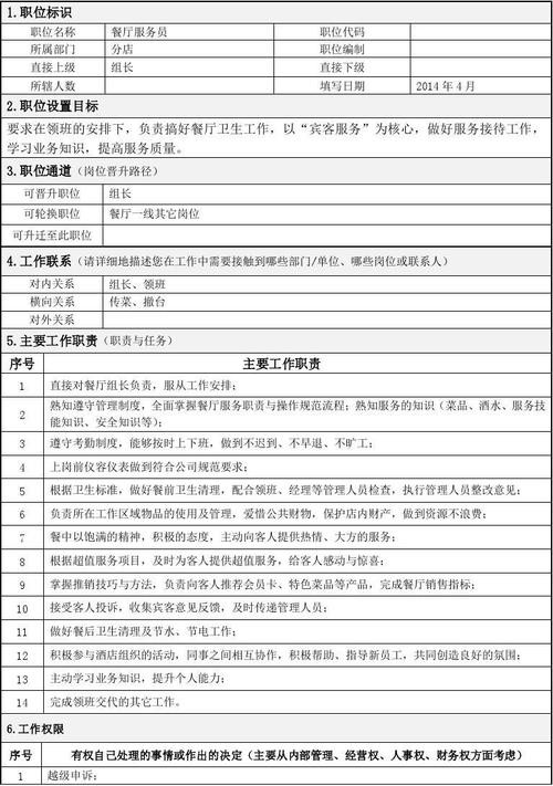 站务员应聘条件要求 站务员岗位应具备的条件及要求