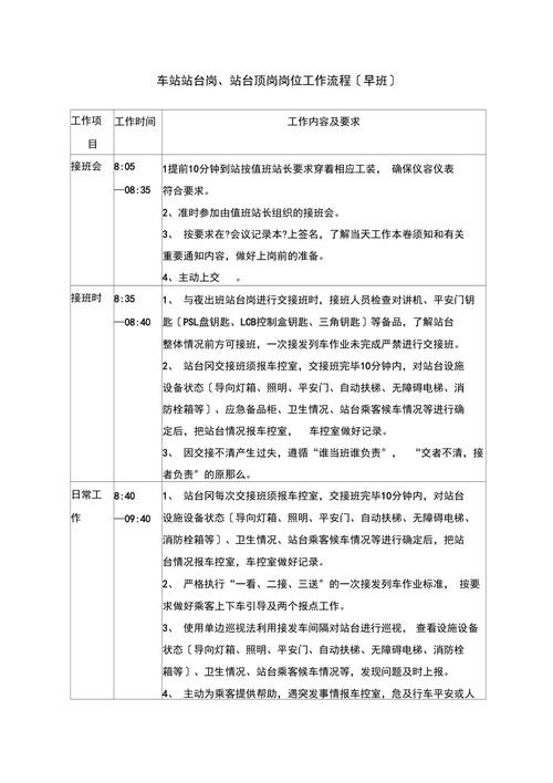 站务员的面试问题 站务员面试问题大全及答案大全