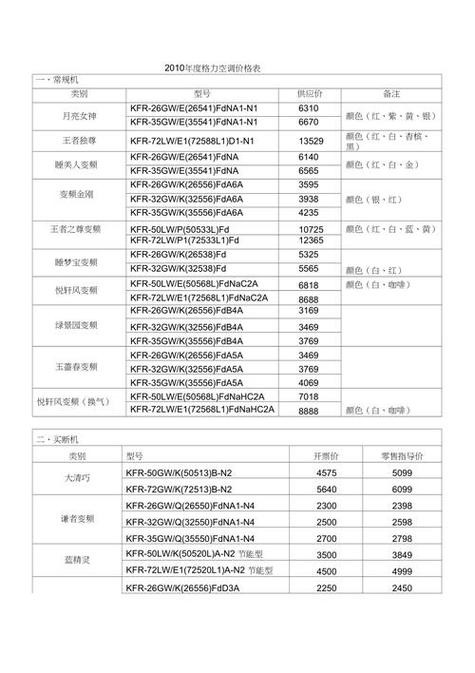 站务员面试稿模板怎么写 站务员面试内容