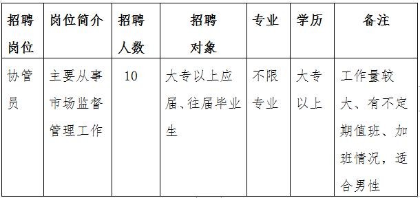 端州区本地招聘 端州区招聘信息