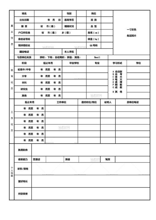 简历模板 简历模板免费使用电子版