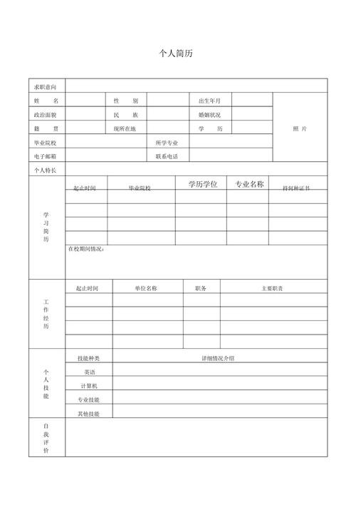 简历模板word个人简历 简历模板word个人简历免费