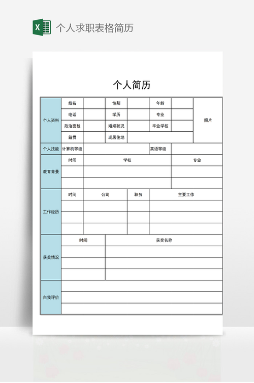 简历模板个人简历电子版免费 简历模板个人简历电子版免费表格