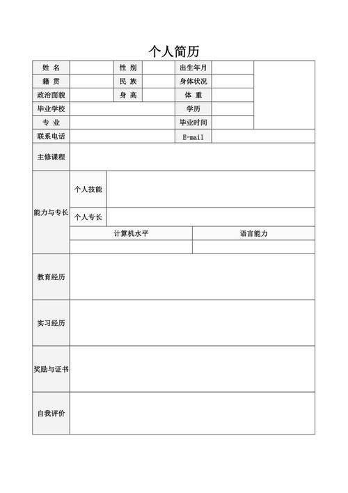 简历模板免费使用 简历模板免费使用在线编辑