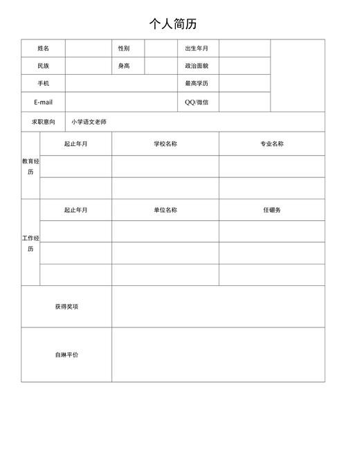 简历模板免费使用 简历模板免费使用简单