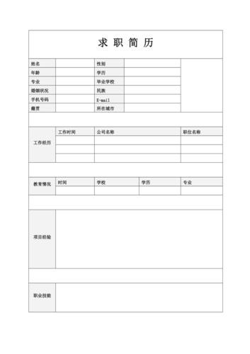 简历模板免费使用 简历模板免费使用简单