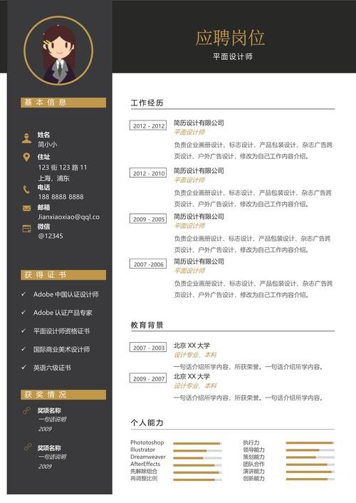 简历模板免费使用可编辑 简历模板免费使用可编辑网站