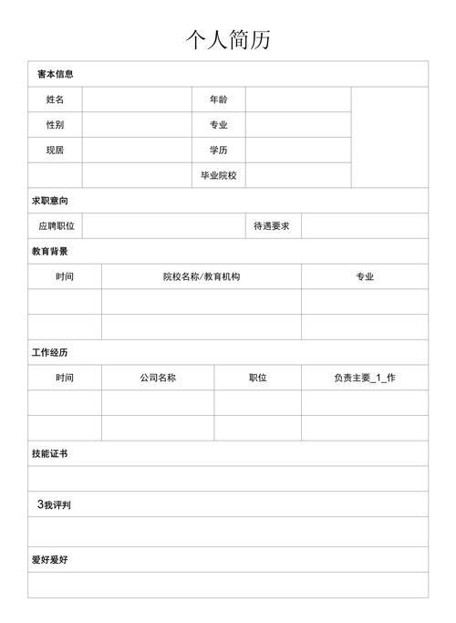 简历模板免费使用简单 简历模板免费使用简单版