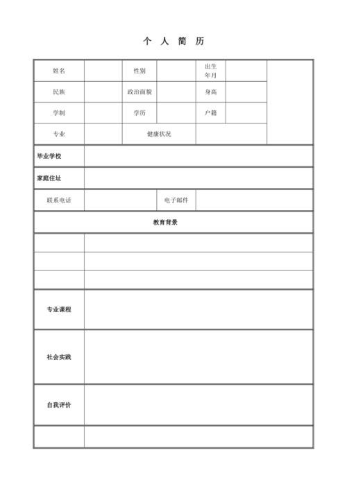 简历模板免费使用简单表格 个人简历(电子版)