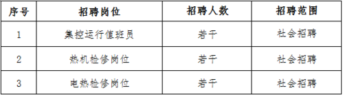 纳雍招聘本地 纳雍招聘信息网