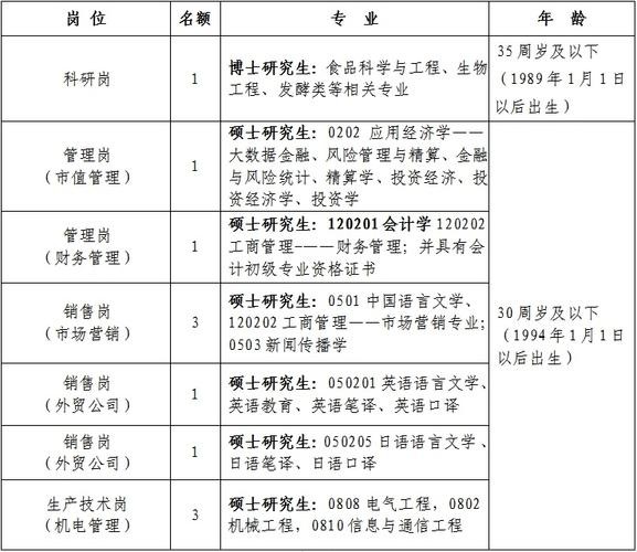 绍兴本地招人吗最新招聘 绍兴所有招聘网招聘