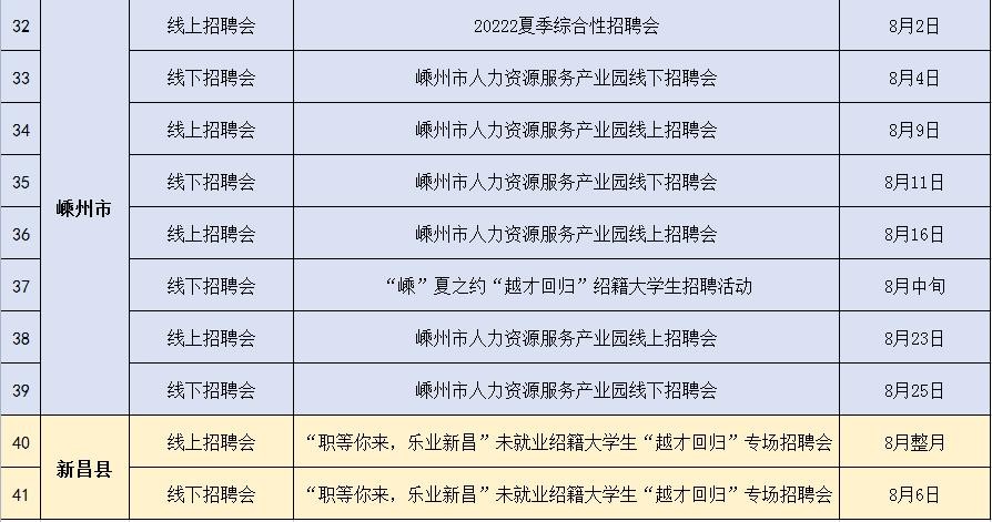 绍兴本地本地招聘 绍兴招聘求职