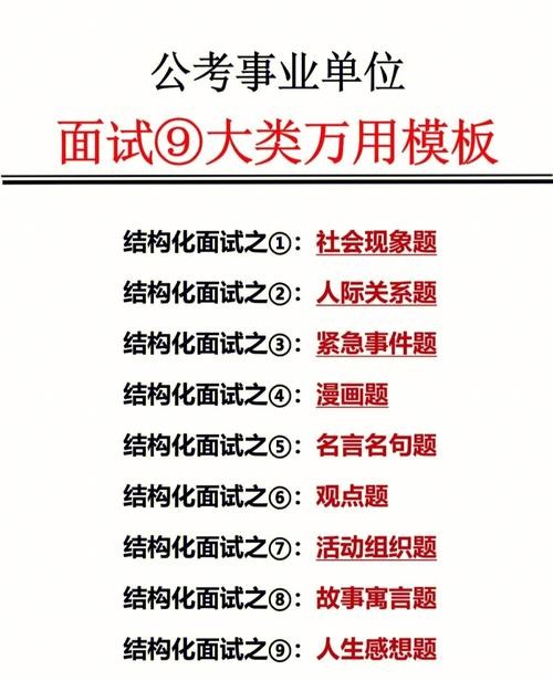 结构化面试6大题型万能套话事业单位 事业单位结构化面试万能例子