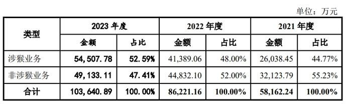 结构化面试6大题型万能套话教师 结构化面试6大题型万能套话教师资格证