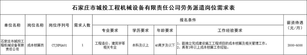 给劳务公司招人一小时多少钱 给劳务公司招人一小时多少钱合适