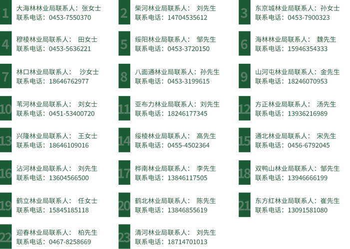 绥棱本地招聘 绥棱本地招聘信息