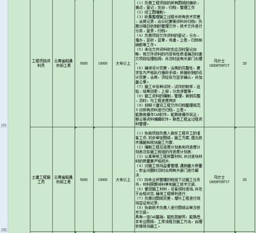 绥江本地招聘 绥江本地招聘网站