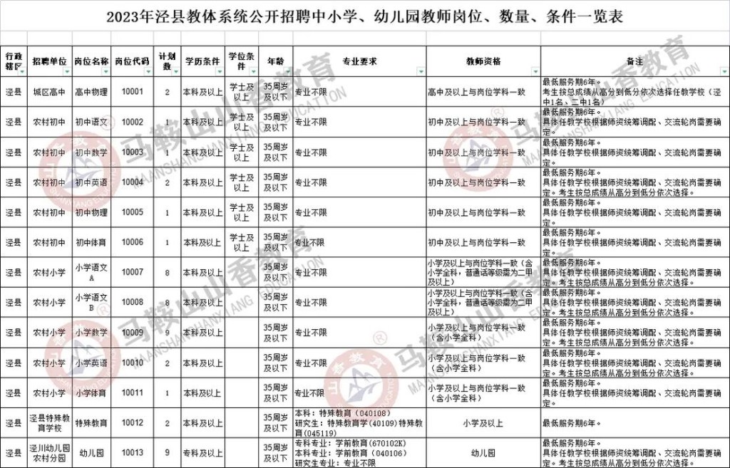 绩溪本地招聘软件 绩溪找工作求职