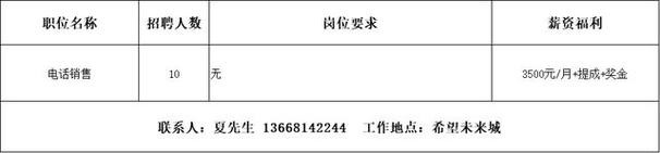 绵竹本地有哪些招聘平台 绵竹2021年最新招聘信息