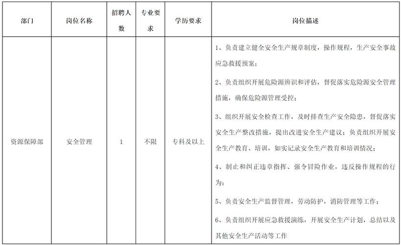 绵阳本地招聘信息 绵阳本地招聘信息最新