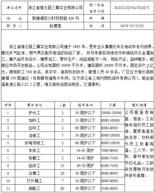 缙云本地招聘信息 2021缙云招聘信息