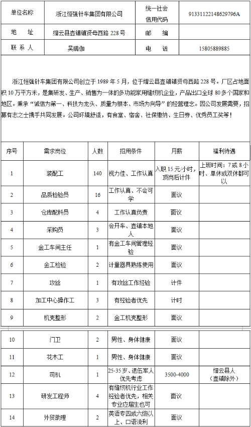 缙云本地招聘信息 2021缙云招聘信息